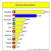 World Bank – Macro Poverty Outlook edisi April 2025 (foto: istimewa)