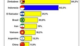 World Bank – Macro Poverty Outlook edisi April 2025 (foto: istimewa)