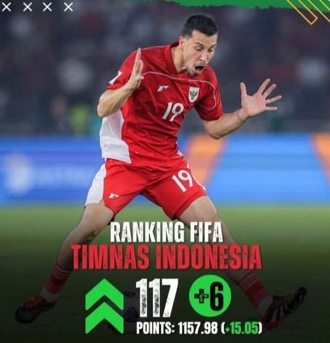 
					Ranking FIFA Indonesia naik ke posisi 117 dunia, tertinggi sejak 2006. Garuda salip Malaysia di ASEAN dan berpeluang tembus Top 100 dalam 1–2 tahun.(foto:Istimewa)