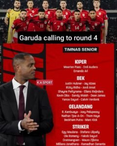 Patrick Kluivert umumkan daftar pemain Timnas Indonesia untuk Kualifikasi Piala Dunia 2025 lawan Arab Saudi dan Iraq. Lihat daftar skuad lengkap dan jadwal pertandingan di sini.(Foto: Istimewa)