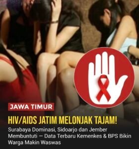 Lonjakan kasus HIV/AIDS di Jawa Timur mencapai rekor tertinggi nasional. Dalam tiga bulan tercatat 2.599 kasus baru. Simak daerah dengan jumlah kasus tertinggi dan tantangan penanganannya.(Istimewa)