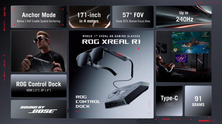 ROG XREAL R1 hadir sebagai kacamata AR gaming ASUS ROG dengan layar micro-OLED 240Hz, dukungan ROG Control Dock, kompatibilitas ROG Ally, lensa elektrokromik, dan audio Sound by Bose untuk pengalaman gaming layar besar yang imersif.(Istimewa)
