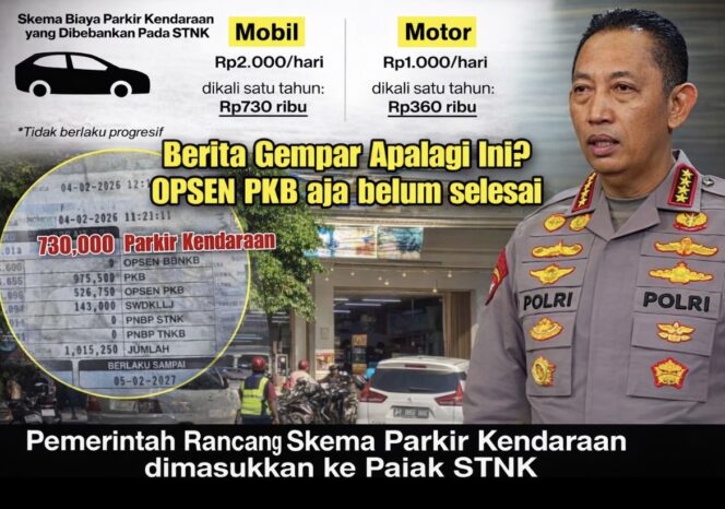 
					Wacana biaya parkir dimasukkan ke perpanjangan STNK mulai 2027 mencuat dari Makassar. Kebijakan ini masih bersifat daerah dan memicu pro-kontra publik.