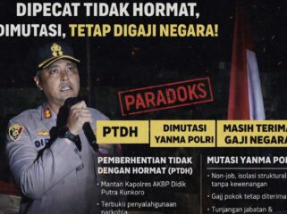 AKBP Didik Putra Kuncoro dijatuhi sanksi PTDH terkait kasus narkotika dan dimutasi ke Yanma Polri. Meski non-job, secara administratif ia masih menerima gaji pokok hingga Skep PTDH terbit.