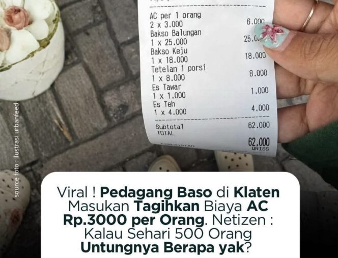 
					Viral nota warung bakso di Klaten mencantumkan biaya AC Rp3 ribu per orang. Struk pembayaran itu ramai dibahas warganet di media sosial.