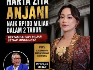 Data LHKPN menunjukkan harta Zita Anjani meningkat dari Rp9,16 miliar menjadi Rp109,32 miliar dalam sekitar dua tahun. Lonjakan lebih dari Rp100 miliar itu kini menjadi sorotan publik.
