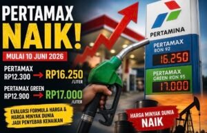 Harga Pertamax naik menjadi Rp16.250 per liter dan Pertamax Green Rp17.000 per liter. Pertamina menyebut evaluasi formula harga dan kenaikan harga minyak dunia sebagai penyebab utama.