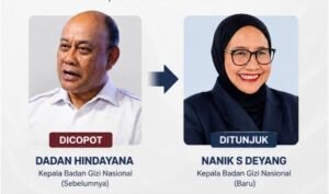 Presiden Prabowo Subianto mencopot Dadan Hindayana dari jabatan Kepala Badan Gizi Nasional dan menunjuk Nanik S Deyang sebagai penggantinya. Publik menyoroti masa depan Program Makan Bergizi Gratis.(istimewa)
