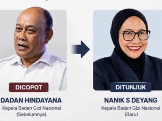 Presiden Prabowo Subianto mencopot Dadan Hindayana dari jabatan Kepala Badan Gizi Nasional dan menunjuk Nanik S Deyang sebagai penggantinya. Publik menyoroti masa depan Program Makan Bergizi Gratis.(istimewa)