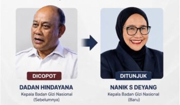 Presiden Prabowo Subianto mencopot Dadan Hindayana dari jabatan Kepala Badan Gizi Nasional dan menunjuk Nanik S Deyang sebagai penggantinya. Publik menyoroti masa depan Program Makan Bergizi Gratis.(istimewa)