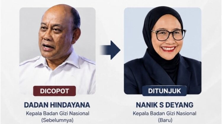 Presiden Prabowo Subianto mencopot Dadan Hindayana dari jabatan Kepala Badan Gizi Nasional dan menunjuk Nanik S Deyang sebagai penggantinya. Publik menyoroti masa depan Program Makan Bergizi Gratis.(istimewa)